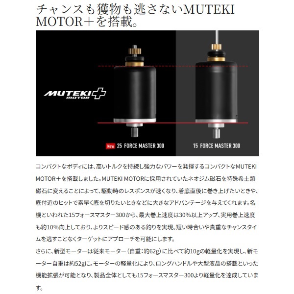 25フォースマスター